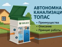 Автономные канализации ТОПАС от ТОПОЛ-ЭКО — устройство, преимущества и принцип работы