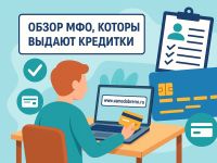 Обзор МФО, которые выдают кредитки: где оформить карту с плохой кредитной историей