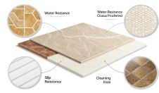 Технические характеристики и свойства керамической плитки