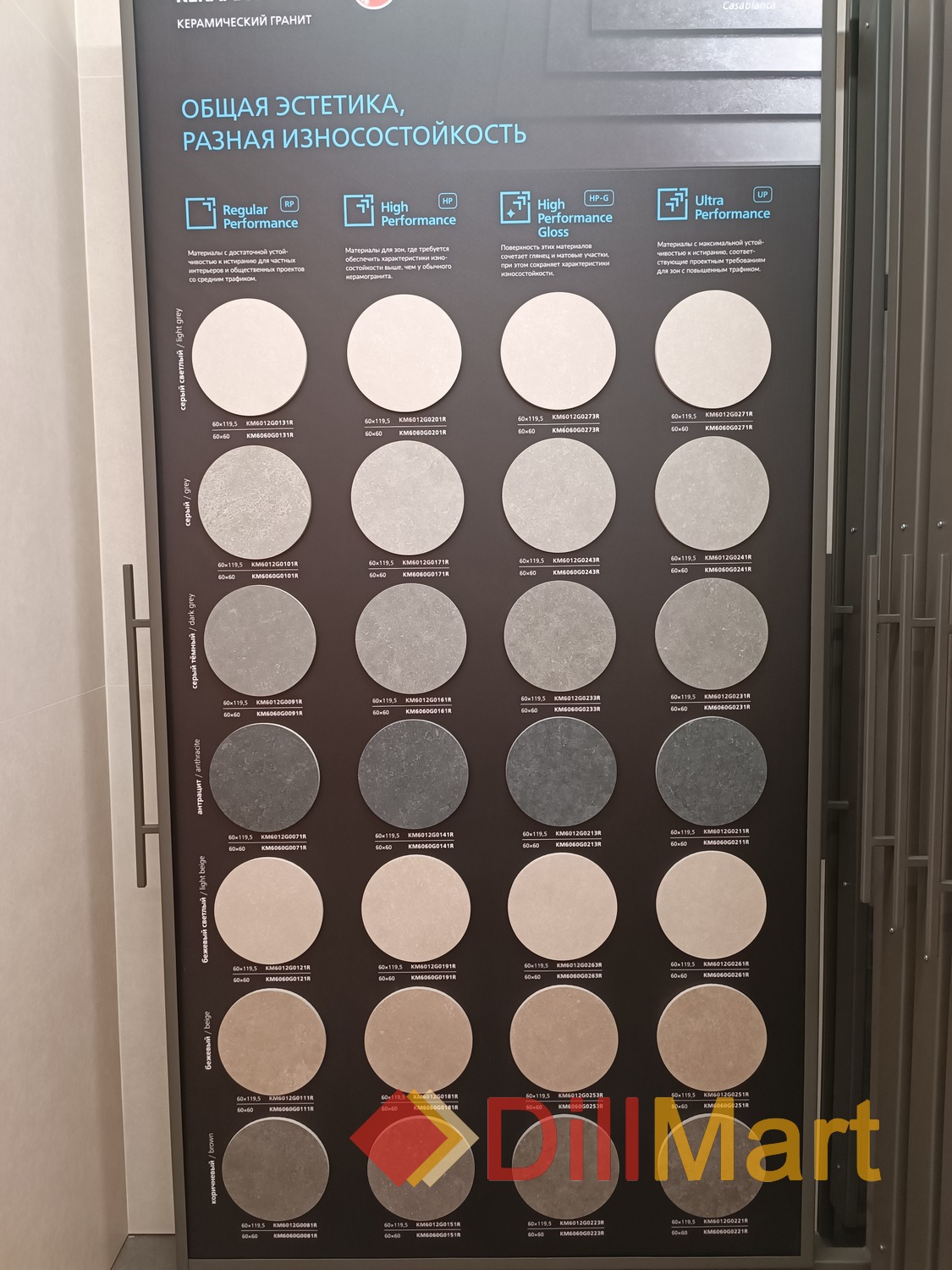 Касабланка Kerama Marazzi Касабланка Kerama Marazzi
