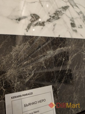 Коллекция Бьянко Неро Kerama Marazzi серии Milano