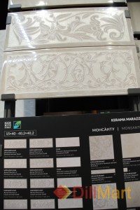 Керамическая плитка и керамогранит коллекции Монсанту Kerama Marazzi