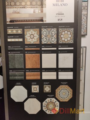 Коллекция Стемма Kerama Marazzi серии Milano в интерьере