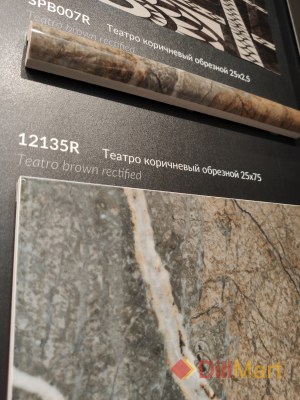 Коллекция Театро Kerama Marazzi серии Milano в интерьере