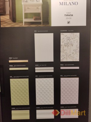 Коллекция Турати Kerama Marazzi серии Milano в интерьере